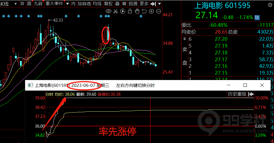 图片[2]-玉环股避坑之高潮接力-玖儿的学习笔记