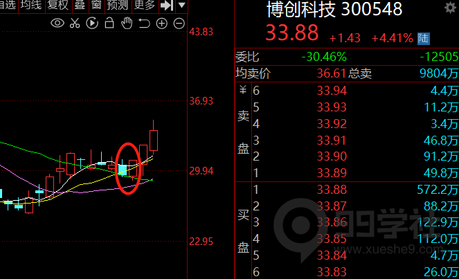 图片[2]-何为玉环体系-玖儿的学习笔记