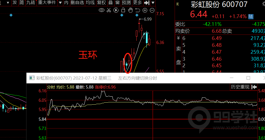 图片[3]-小白也能炒股：简单易懂的仓位控制指南！-玖儿的学习笔记