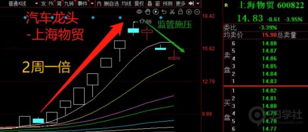 图片[12]-剑门交易体系|股票龙头思维（含书籍推荐三）-玖儿的学习笔记