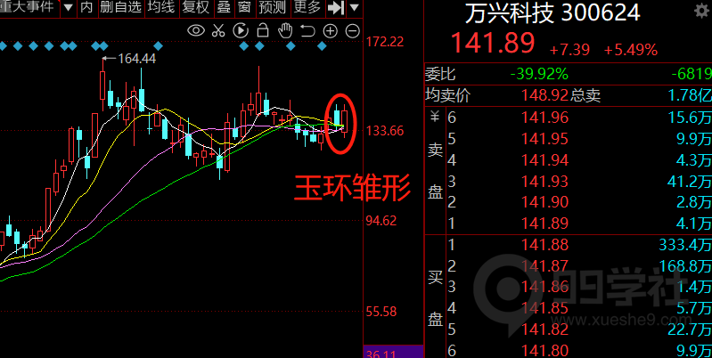 图片[4]-何为玉环体系-玖儿的学习笔记