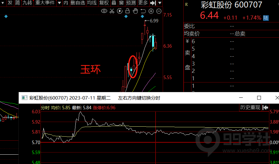图片[6]-小白也能炒股：简单易懂的仓位控制指南！-玖儿的学习笔记