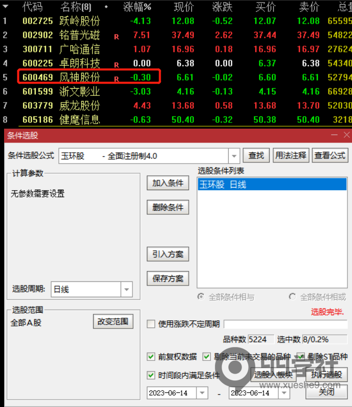 图片[6]-如何提高玉环选股器胜率?-玖儿的学习笔记