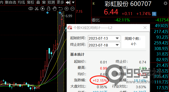 图片[7]-小白也能炒股：简单易懂的仓位控制指南！-玖儿的学习笔记