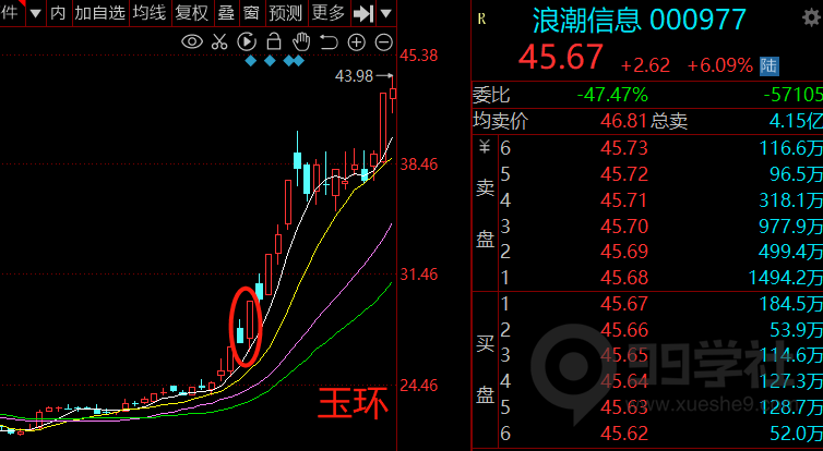 图片[7]-何为玉环体系-玖儿的学习笔记