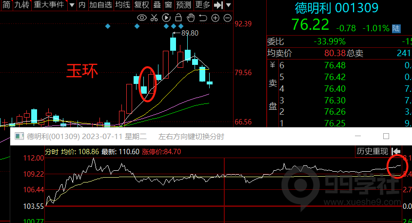 图片[8]-小白也能炒股：简单易懂的仓位控制指南！-玖儿的学习笔记