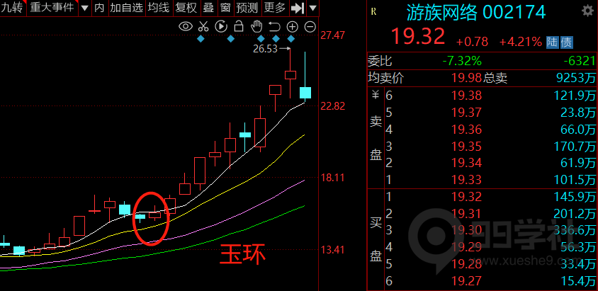图片[8]-何为玉环体系-玖儿的学习笔记