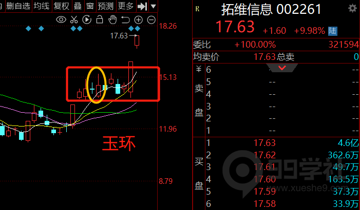 图片[9]-何为玉环体系-玖儿的学习笔记