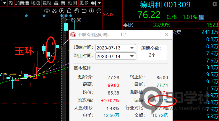 图片[10]-小白也能炒股：简单易懂的仓位控制指南！-玖儿的学习笔记