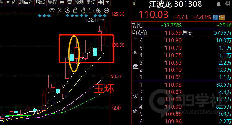 图片[10]-何为玉环体系-玖儿的学习笔记