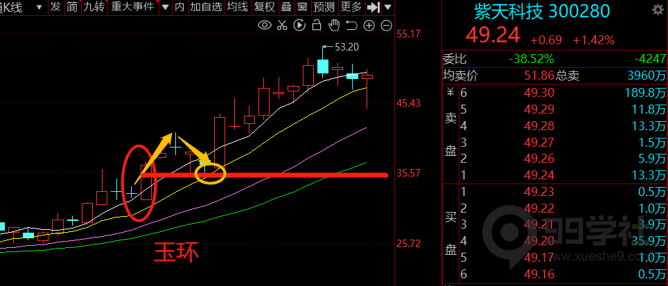 图片[11]-何为玉环体系-玖儿的学习笔记