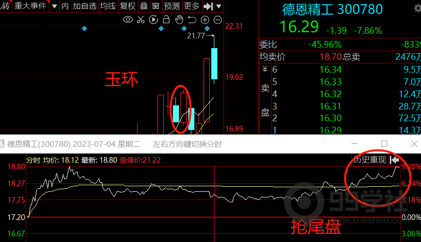 图片[12]-小白也能炒股：简单易懂的仓位控制指南！-玖儿的学习笔记