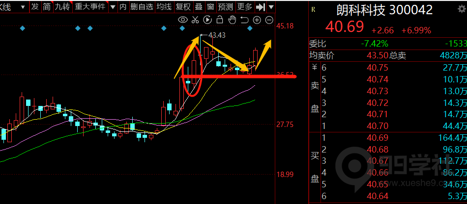 图片[12]-何为玉环体系-玖儿的学习笔记