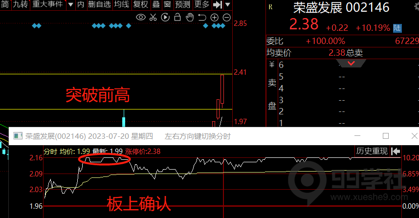 图片[13]-小白也能炒股：简单易懂的仓位控制指南！-玖儿的学习笔记