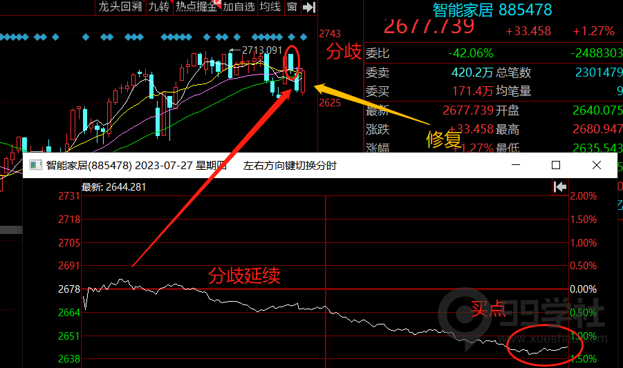 图片[11]-2023年玉环选股器常见疑问解答（二）-玖儿的学习笔记