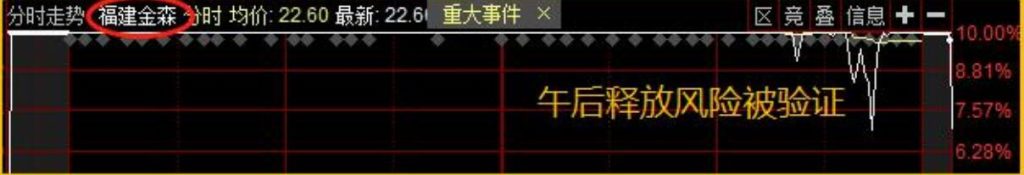 图片[2]-剑门交易体系|股票数据化思维（含书籍推荐四）-玖儿的学习笔记