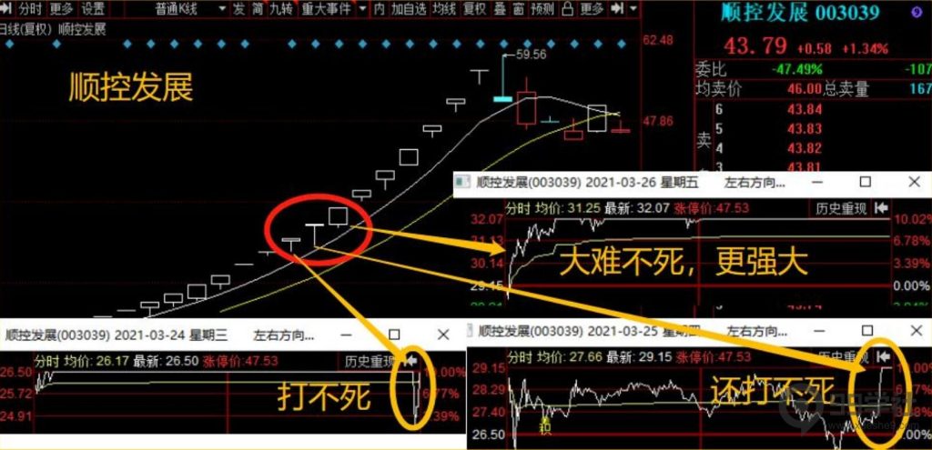 图片[2]-剑门交易体系|股票反脆弱思维（含书籍推荐五）-玖儿的学习笔记