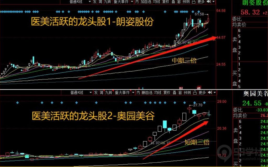 图片[2]-剑门交易体系|股票龙头思维（含书籍推荐三）-玖儿的学习笔记