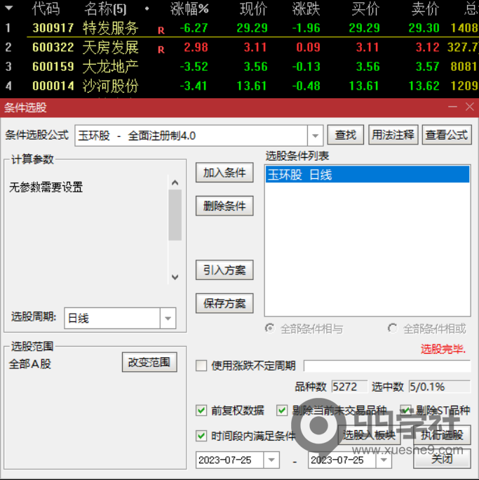图片[5]-股市大剖析！传授独门炒股技巧，揭秘股市题材周期的四个阶段-玖儿的学习笔记
