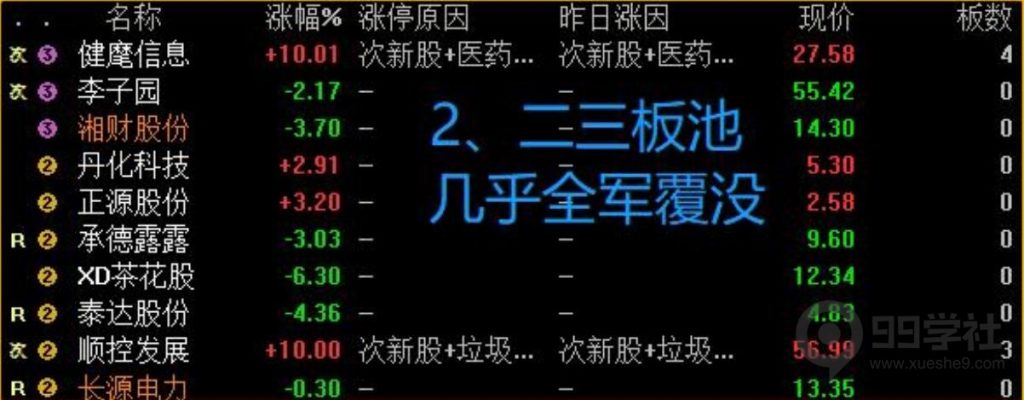 图片[4]-剑门交易体系|股票数据化思维（含书籍推荐四）-玖儿的学习笔记