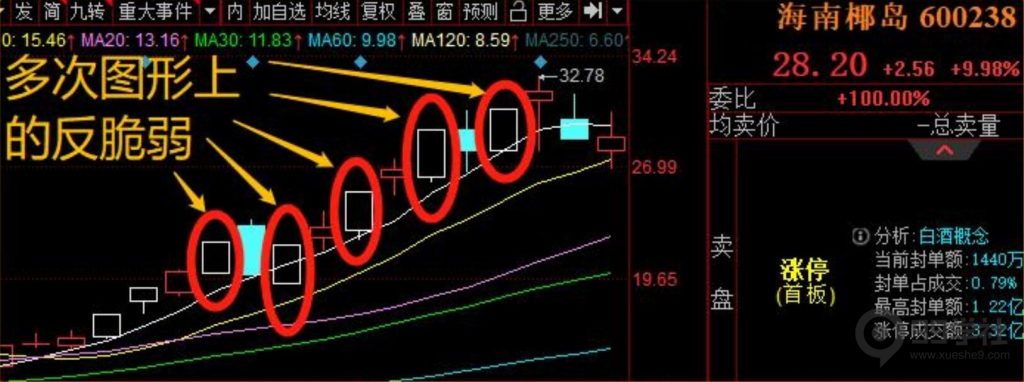 图片[4]-剑门交易体系|股票反脆弱思维（含书籍推荐五）-玖儿的学习笔记