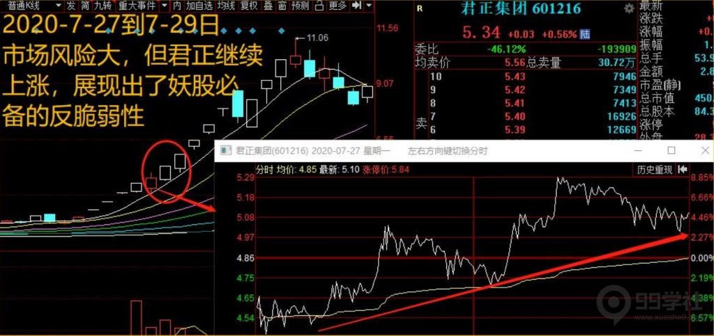 图片[1]-剑门交易体系|股票反脆弱思维（含书籍推荐五）-玖儿的学习笔记