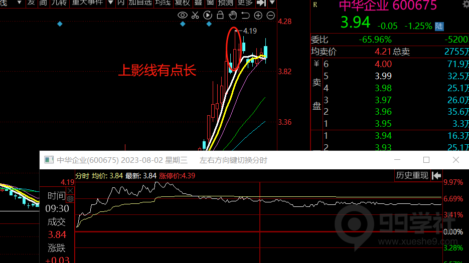 图片[7]-玉环高胜率选股模型总结及分享-玖儿的学习笔记