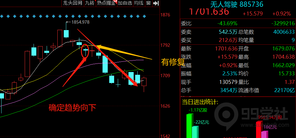 图片[15]-2023年玉环选股器常见疑问解答（二）-玖儿的学习笔记