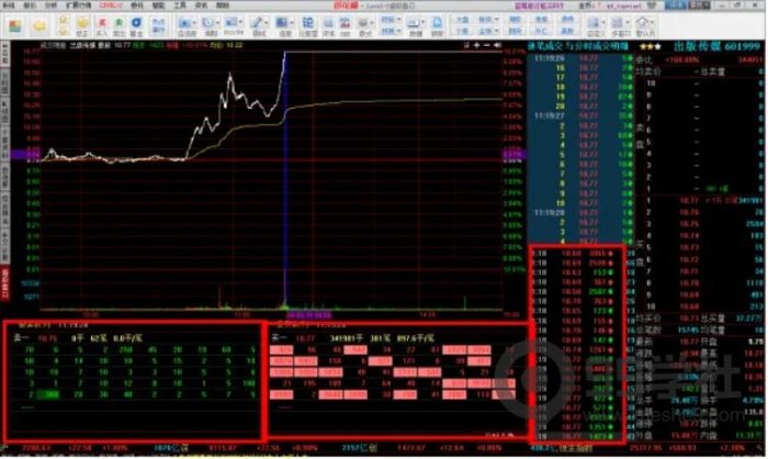 什么样的涨停板质量比较高?解读涨停盘口大资金的意愿-玖儿的学习笔记