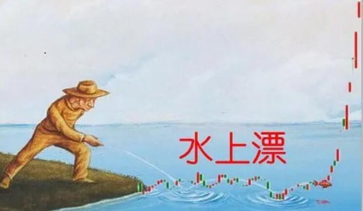 短线交易必须要懂的术语有哪些？股票分时水上、水下是什么意思？-玖儿的学习笔记