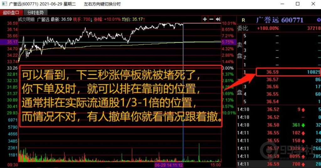 图片[13]-全程图解超详细！何为打板以及打板战法的精髓-玖儿的学习笔记