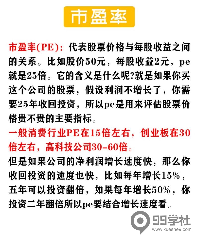 图片[12]-炒股基础概率全图解——掌握股票基础知识，成为投资高手的必备秘籍！-玖儿的学习笔记