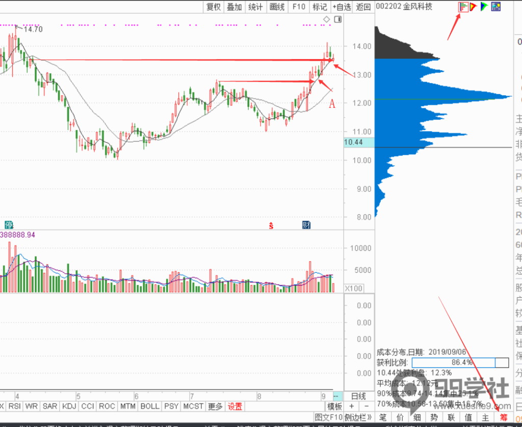 图片[11]-游资交易系统解密：游资龙吟系统-玖儿的学习笔记