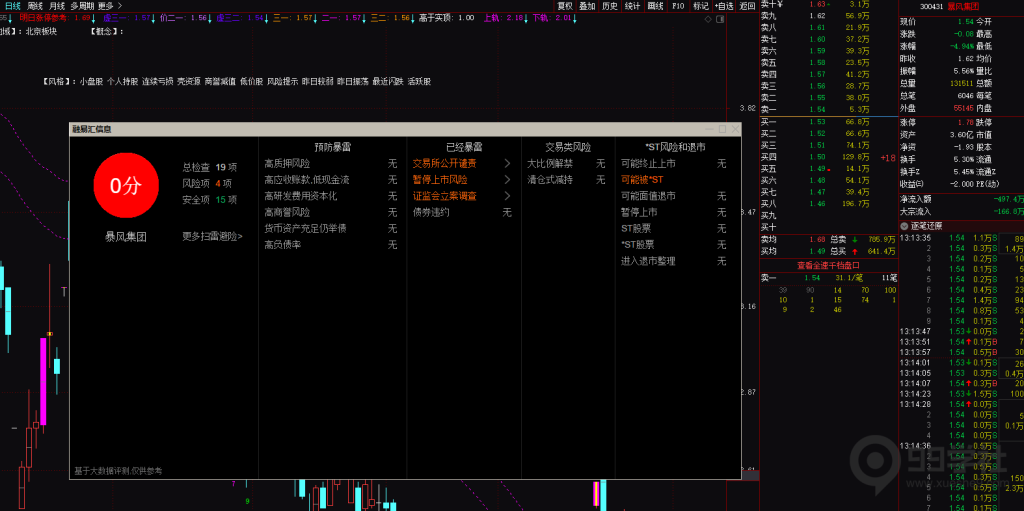 图片[11]-通达信和同花顺同步工具：如何在通达信中添加同花顺F10和扫雷-玖儿的学习笔记