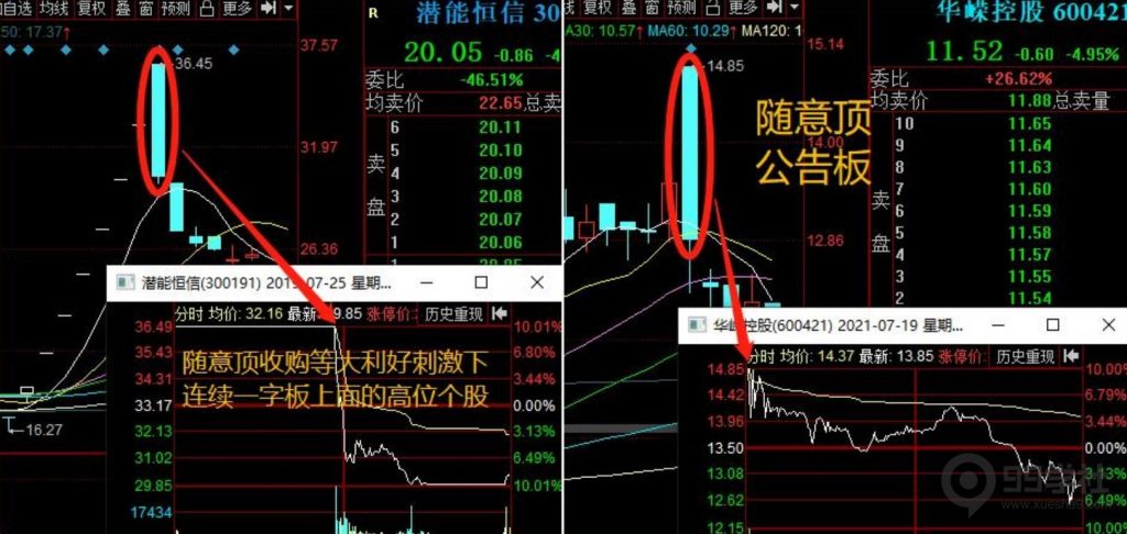 图片[20]-全程图解超详细！何为打板以及打板战法的精髓-玖儿的学习笔记