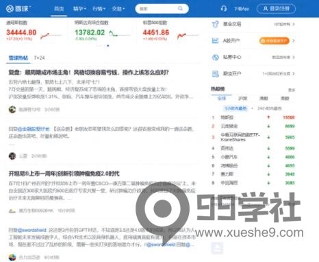 图片[3]-炒股必备！6个论坛网站揭秘股市先机，快人一步把握投资良机-玖儿的学习笔记