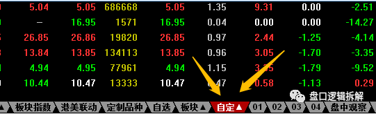 图片[7]-通达信和同花顺看盘界面及功能详解，了解市场变动情况一目了然-玖儿的学习笔记