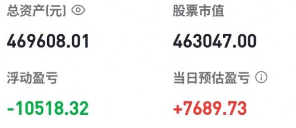 大胆预测，胡锡进最快就在国庆节之前，股票亏损将要翻番！-玖儿的学习笔记