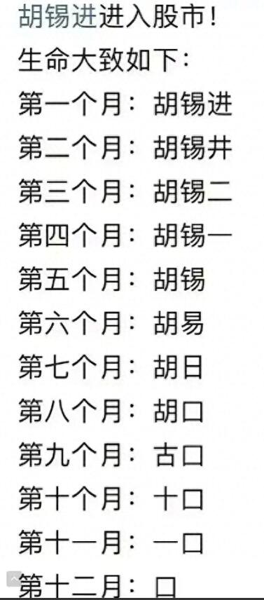 图片[2]-大胆预测，胡锡进最快就在国庆节之前，股票亏损将要翻番！-玖儿的学习笔记