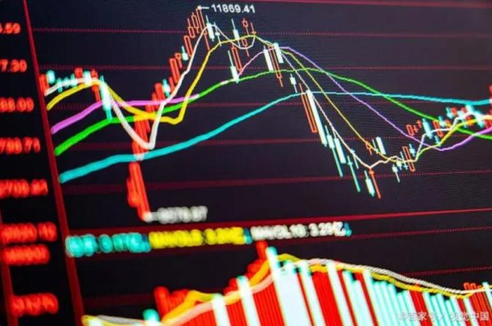 新手如何运用技术指标?股票最常用的几个技术指标-玖儿的学习笔记