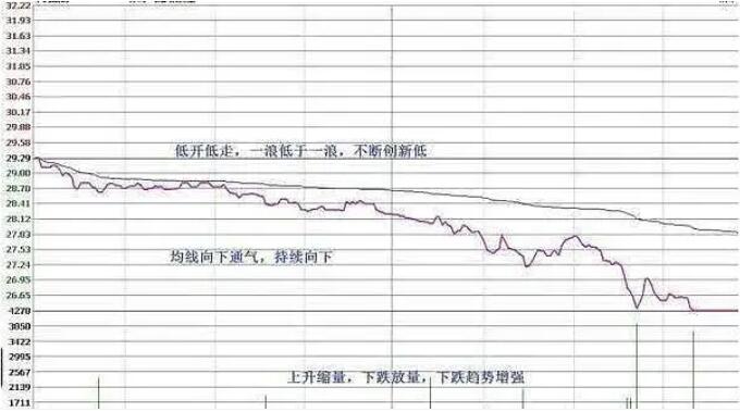 图片[10]-龙虎榜游资都在用的“做T技巧”，成功率高达90%（附图解）-玖儿的学习笔记