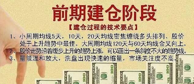 图片[3]-从业十二年的操盘手带你详细剖析经典战法“仙人指路”（附图解）-玖儿的学习笔记