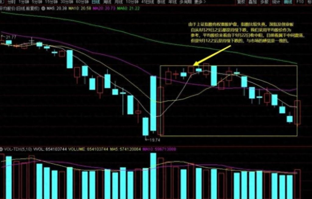图片[2]-新主线如何确认并获取更多收益？-玖儿的学习笔记