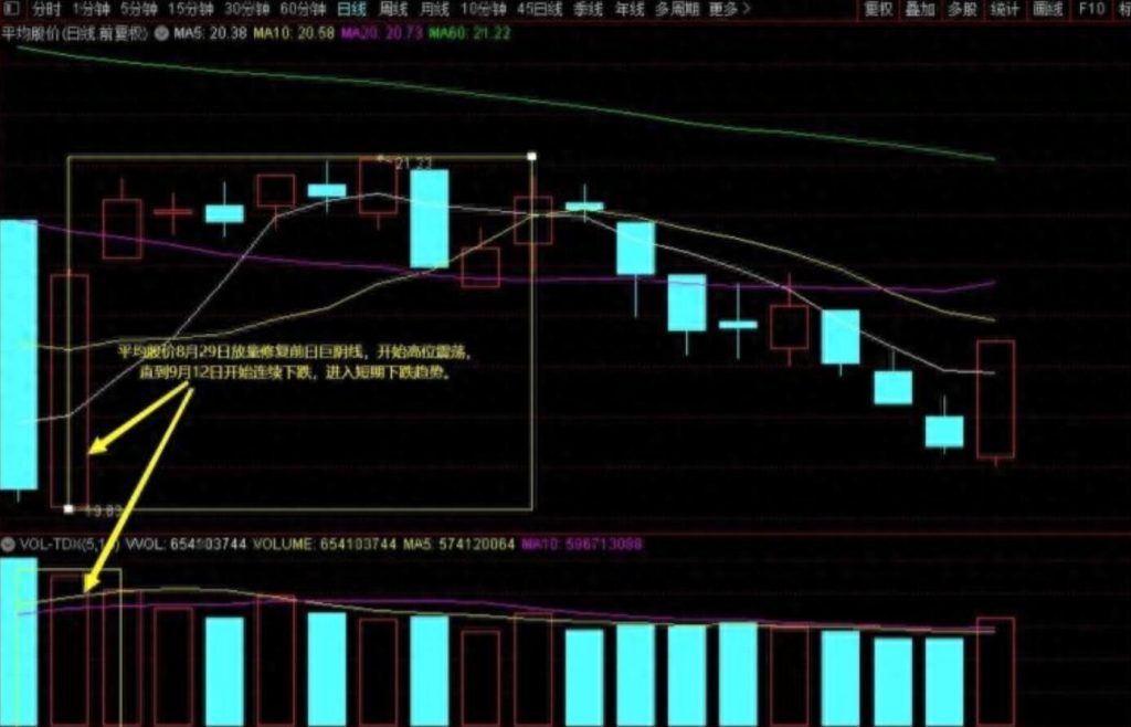 图片[4]-新主线如何确认并获取更多收益？-玖儿的学习笔记