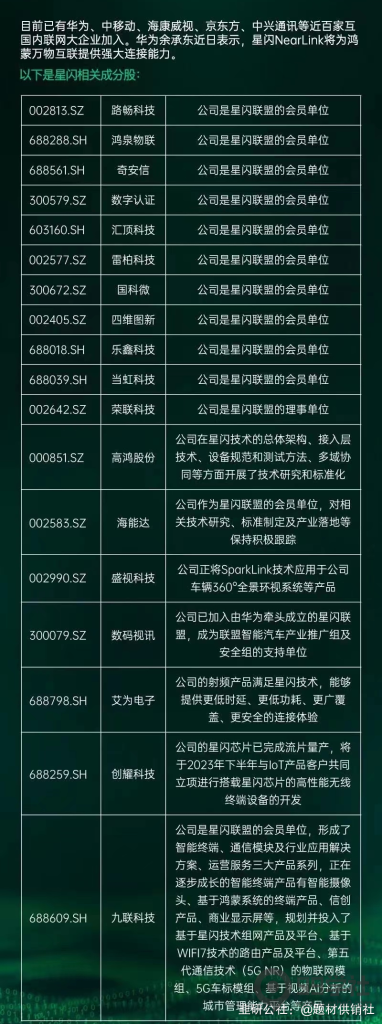 20230909周五舆情热度：-玖儿的学习笔记