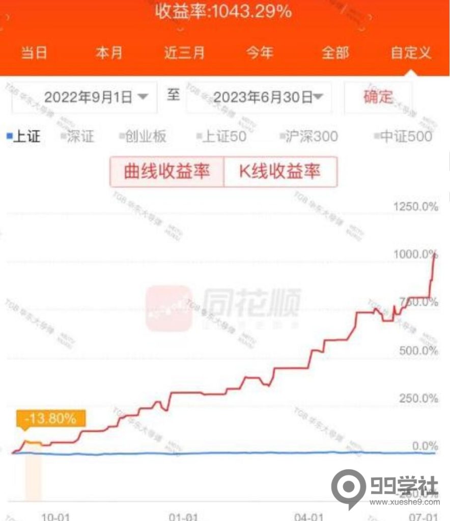 图片[21]-股票涨停板有几种类型？如何辨别涨停板的优良筹码形态-玖儿的学习笔记