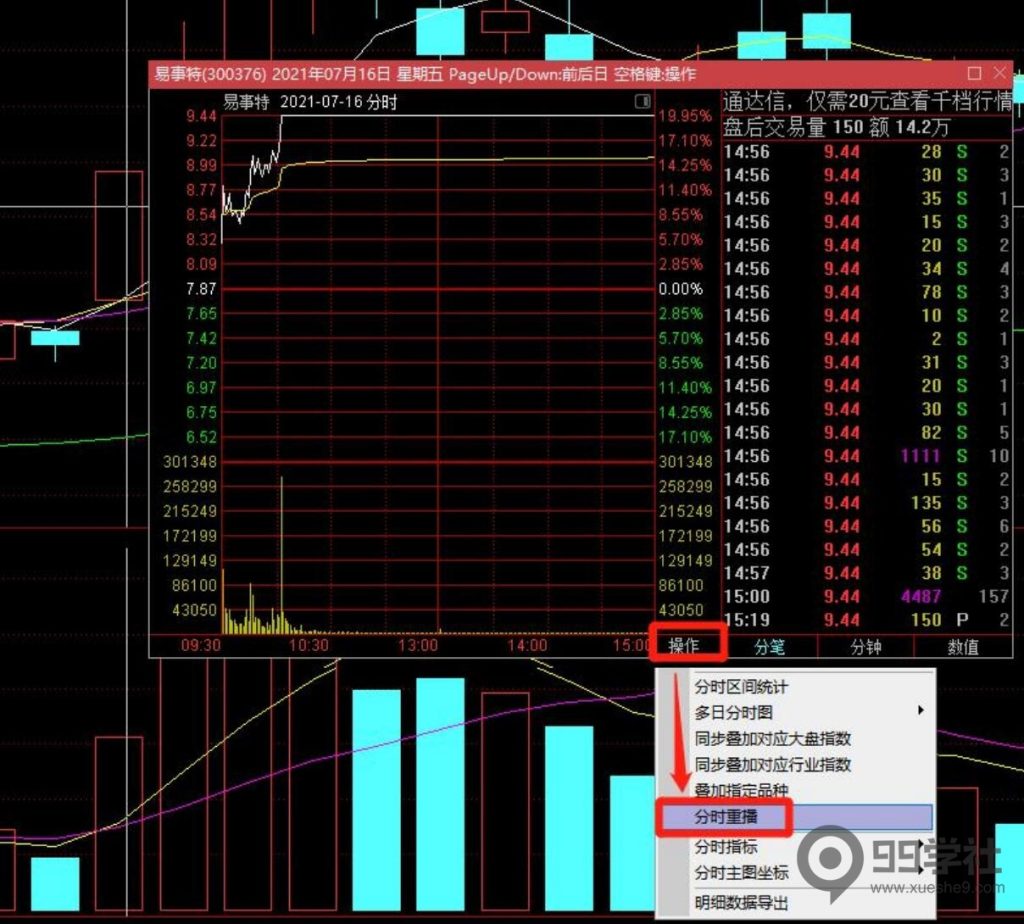 图片[3]-全程图解超详细！何为打板以及打板战法的精髓-玖儿的学习笔记