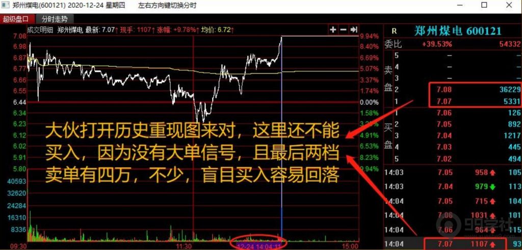 图片[26]-全程图解超详细！何为打板以及打板战法的精髓-玖儿的学习笔记