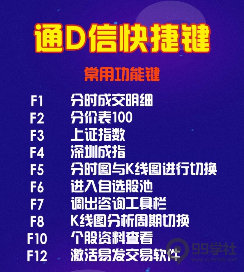 图片[2]-收藏！职业股民必备，炒股软件快捷键的使用方法！-玖儿的学习笔记