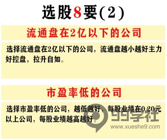 图片[2]-选股技巧大揭秘！长期留在股市的八要十不要，带你少走十年弯路！-玖儿的学习笔记